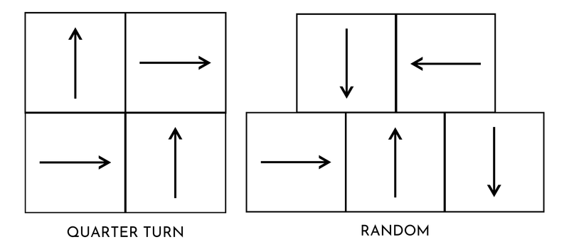 Recommended Installation Methods